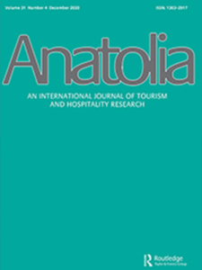 Review papers on eWOM: prospects for hospitality industry
