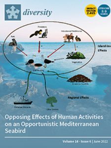 Diversity of Freshwater Calanoid Copepods (Crustacea: Copepoda: Calanoida) in Southern Vietnam with an Updated Checklist for the Country