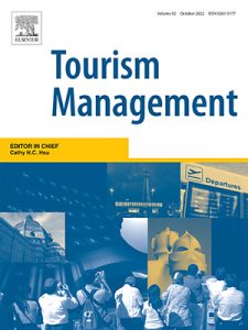 The empowering, the empowered, and the empowerment disparity: A multilevel analysis of the integrated model of employee empowerment